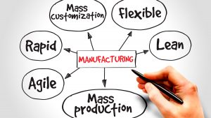 Convenio Aemmce Lean Manufacturing